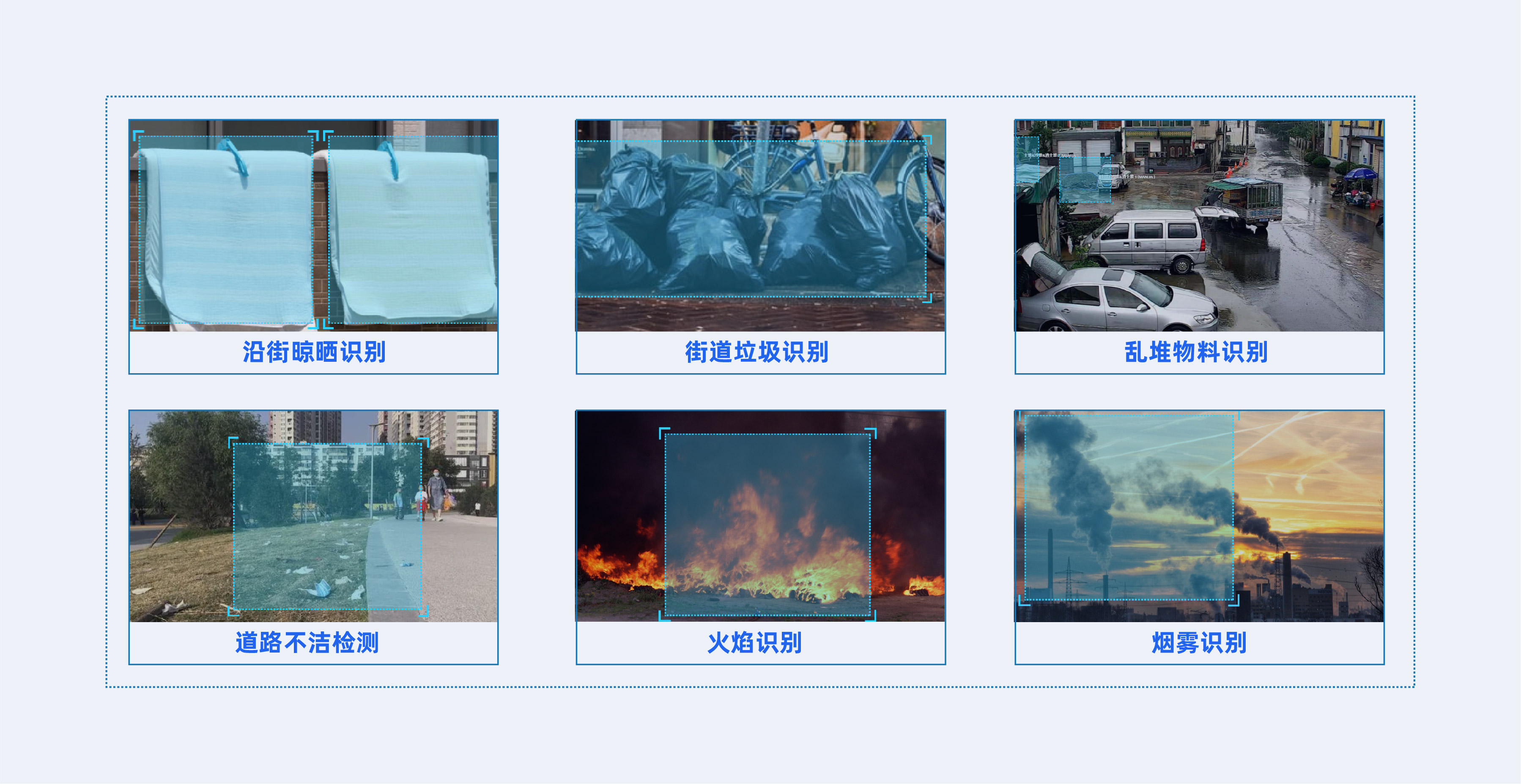 市容环境监管
