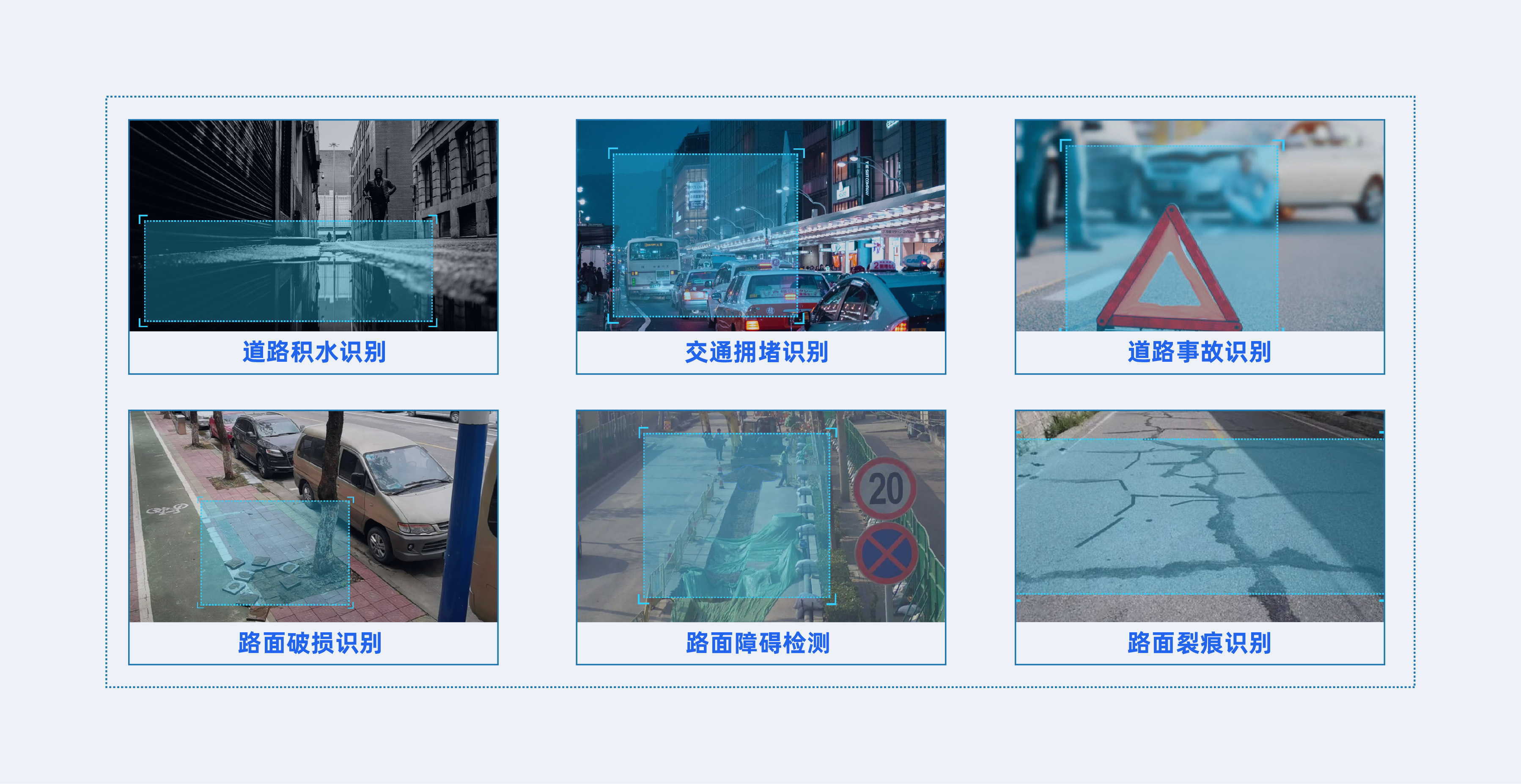 环境监测