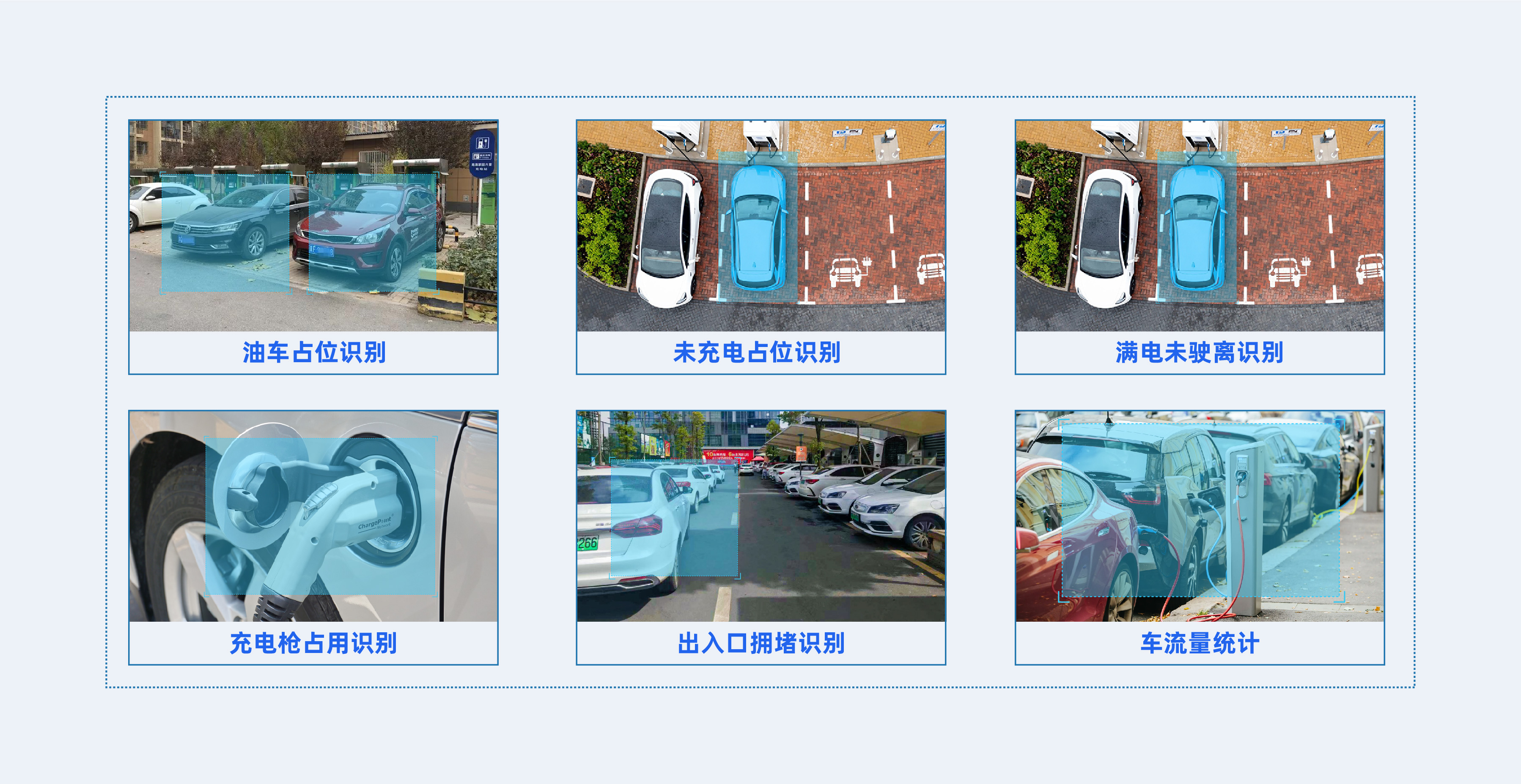 运营提效