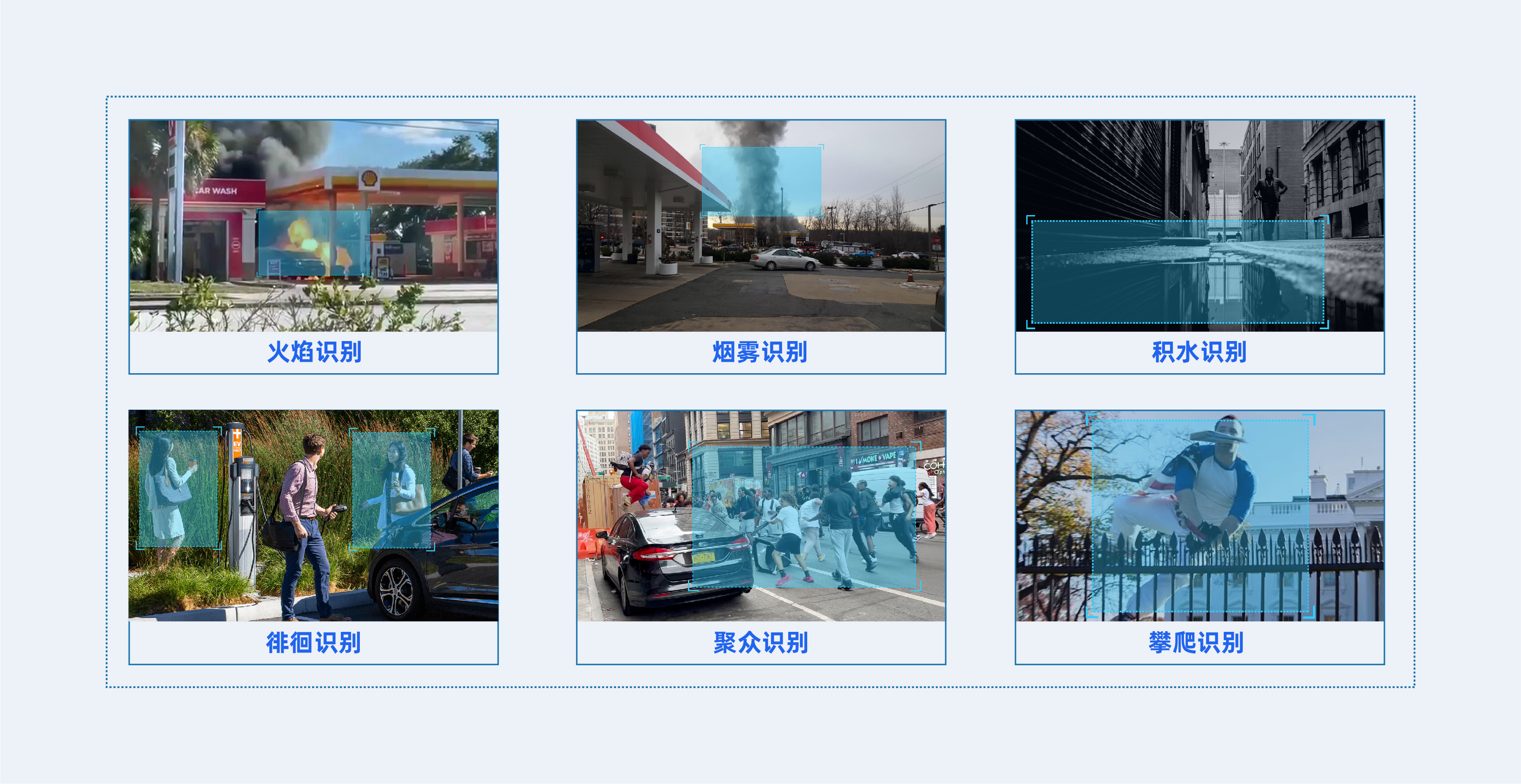 安全监测