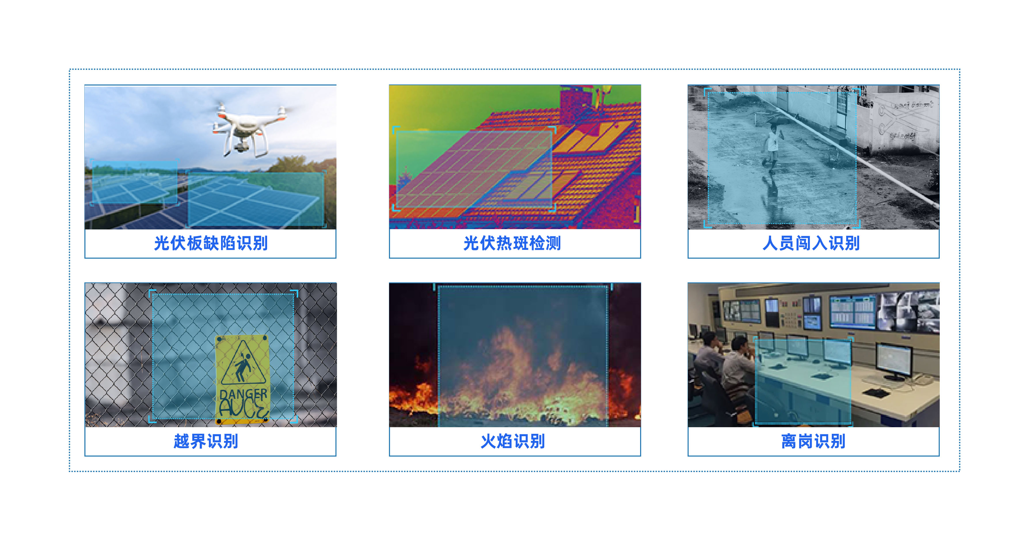 光伏巡检