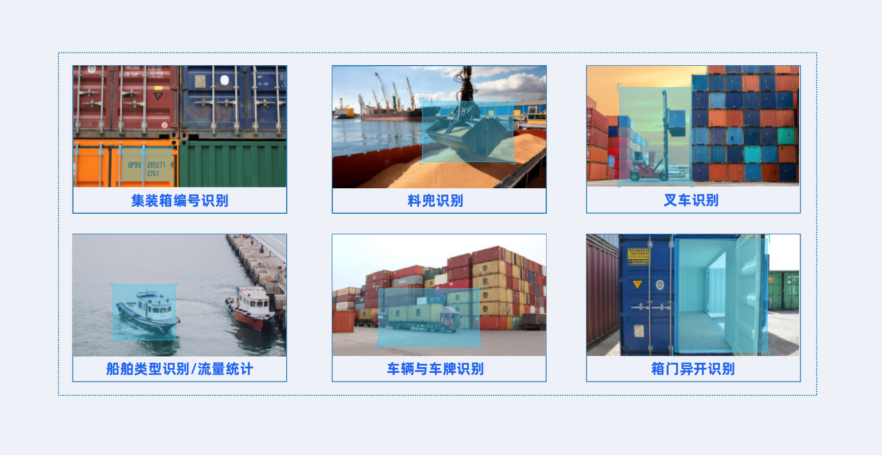 设备状态检测